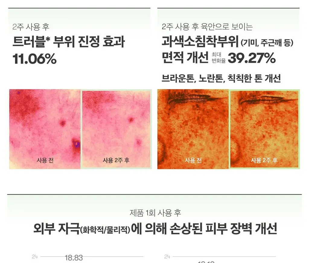 [모공에센스] VT 리들샷 100 에센스 50ml (+리들샷 300 1ml*3ea기획 / 단품) 상세페이지 21